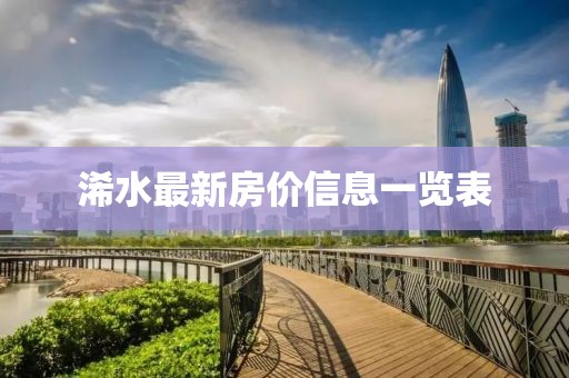 浠水最新房价信息一览表