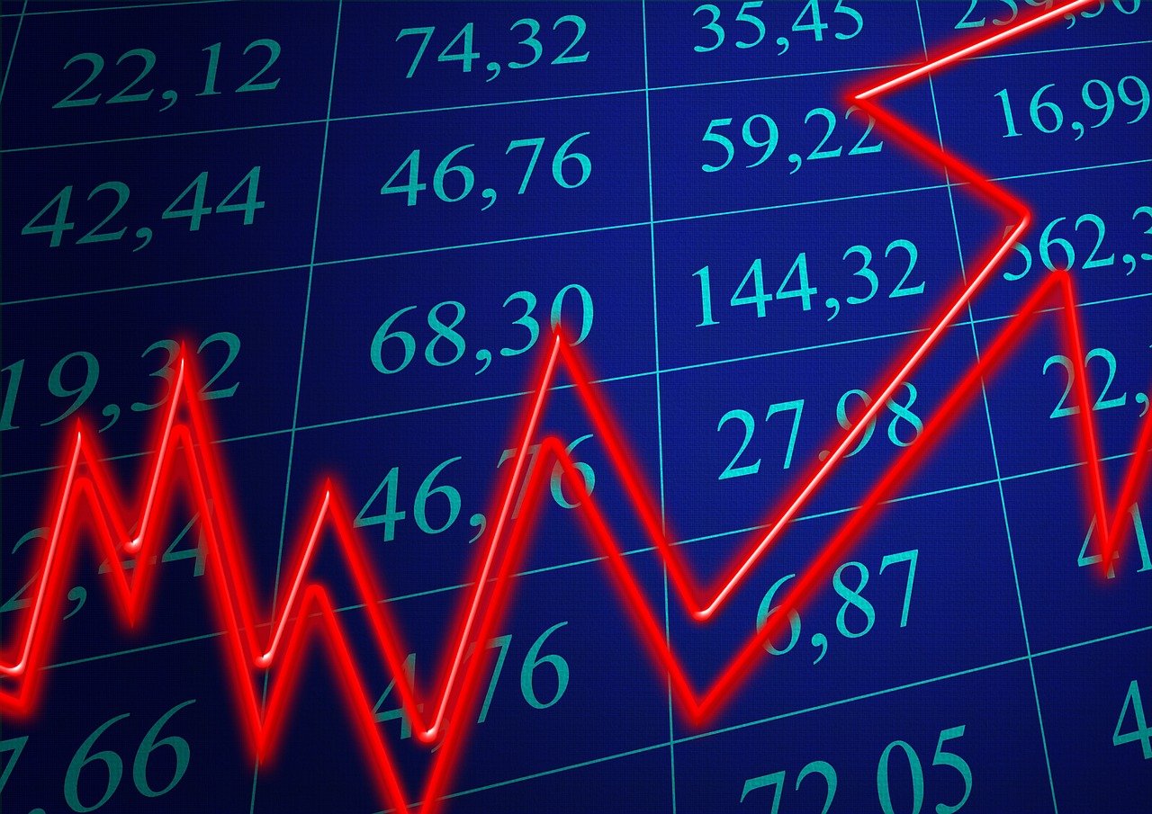 成发科技股票，探索、分析与前景展望